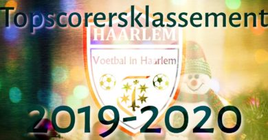 voetbal-in-haarlem-topscorers