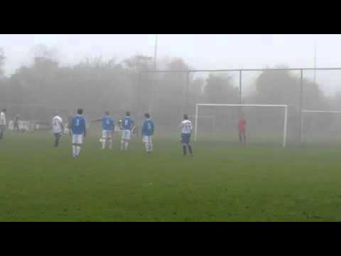 youtube plaatshouder afbeelding