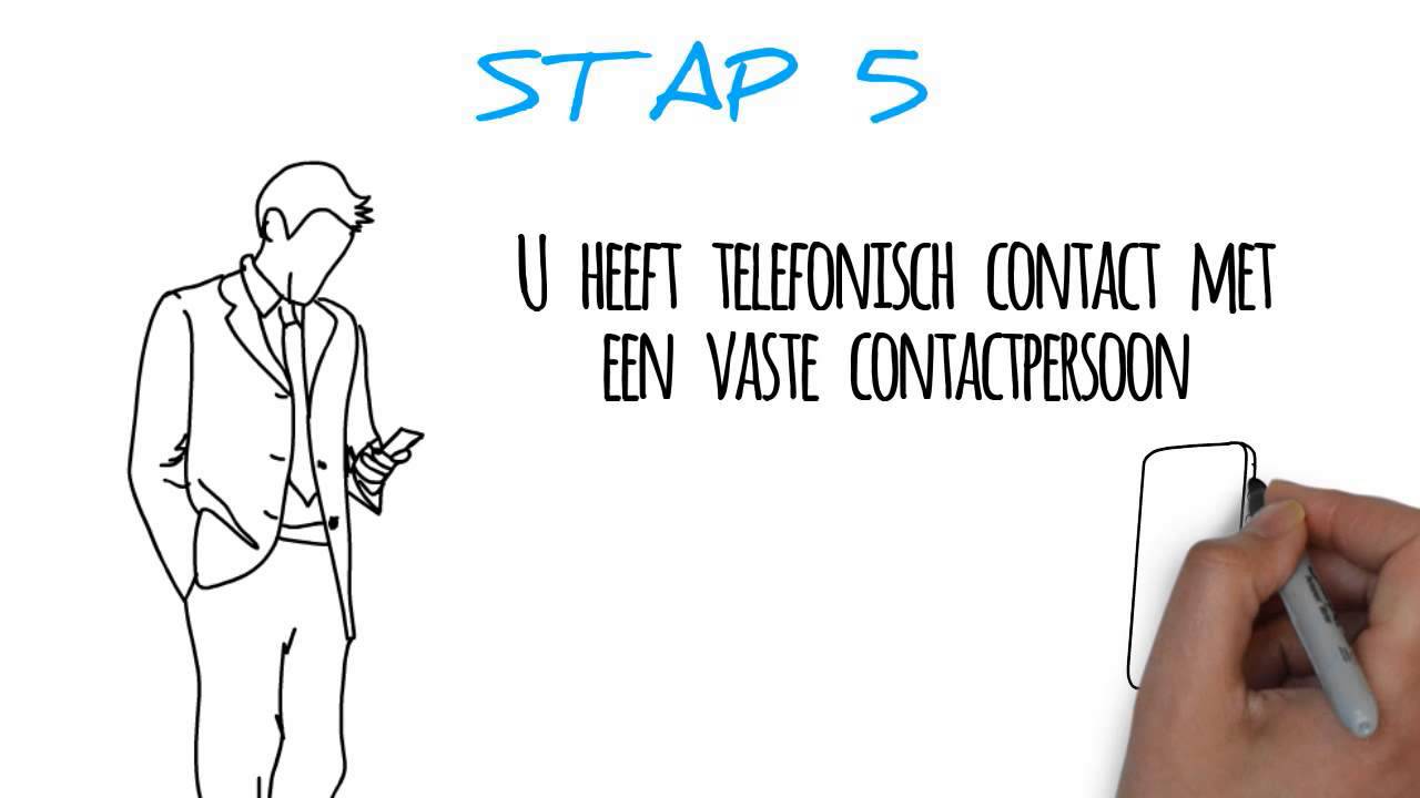 youtube plaatshouder afbeelding