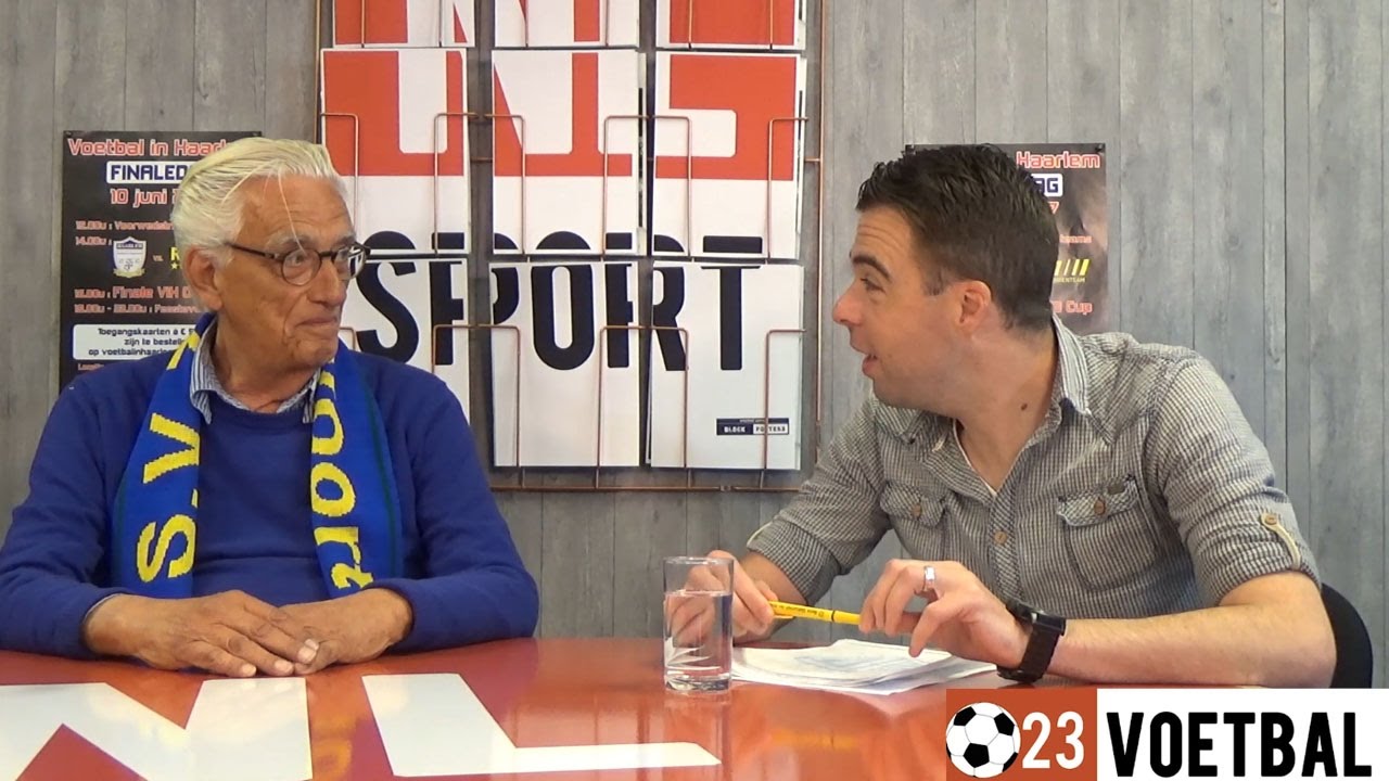 youtube plaatshouder afbeelding