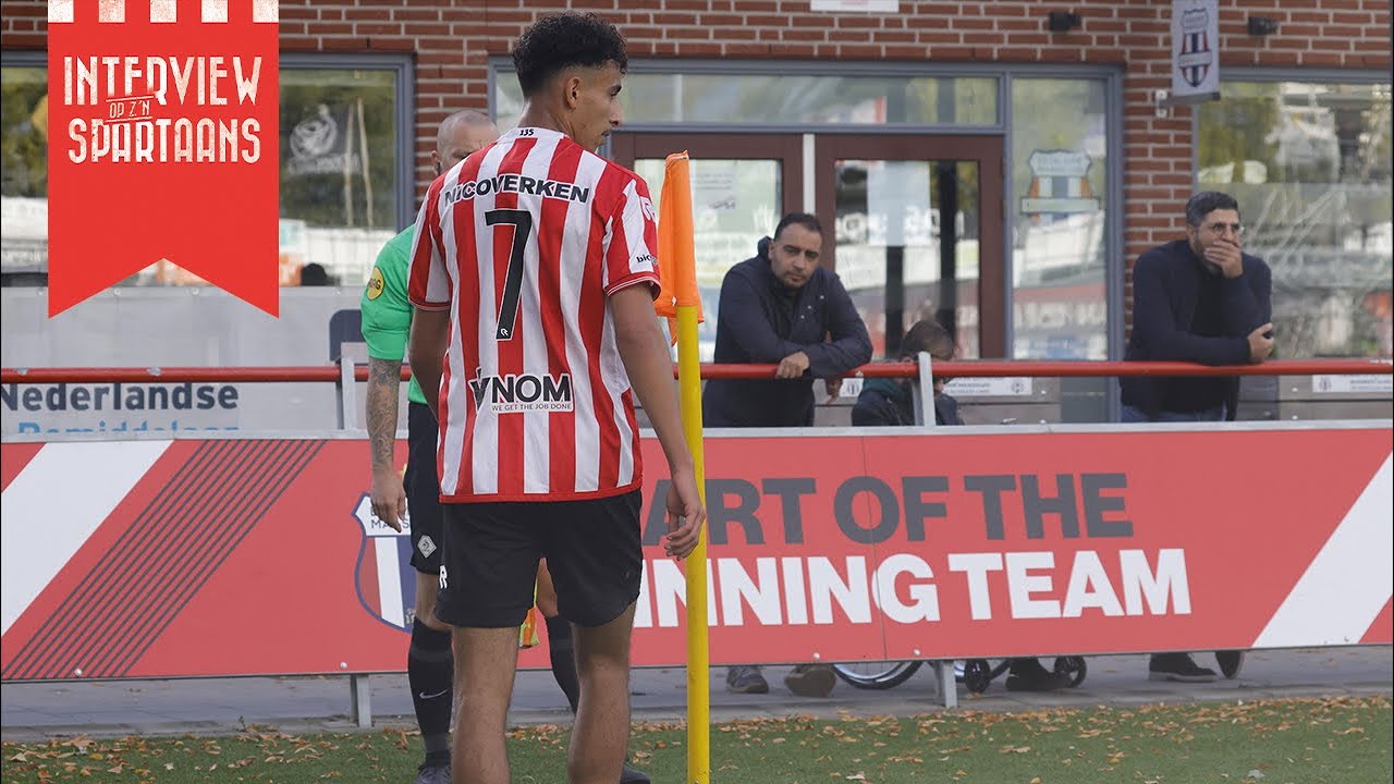 youtube plaatshouder afbeelding