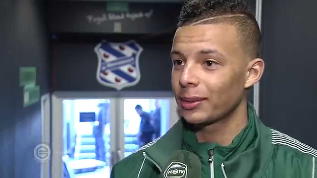 youtube plaatshouder afbeelding