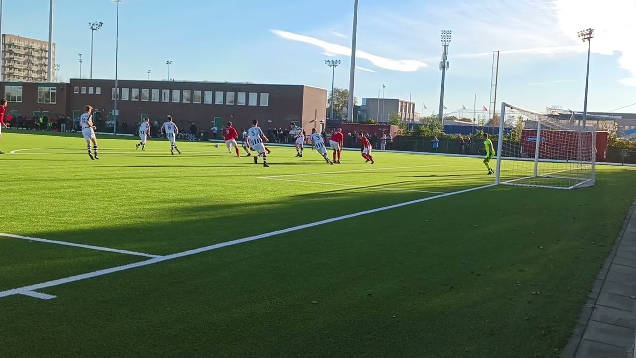 youtube plaatshouder afbeelding