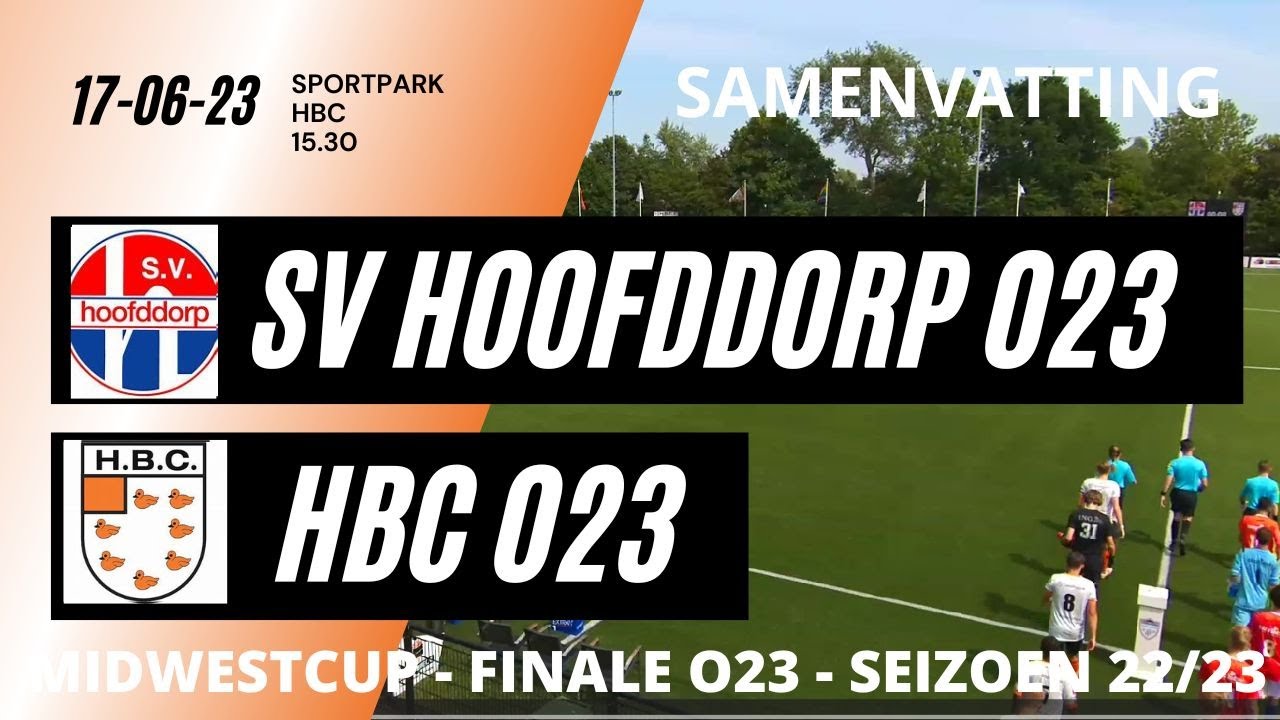 youtube plaatshouder afbeelding