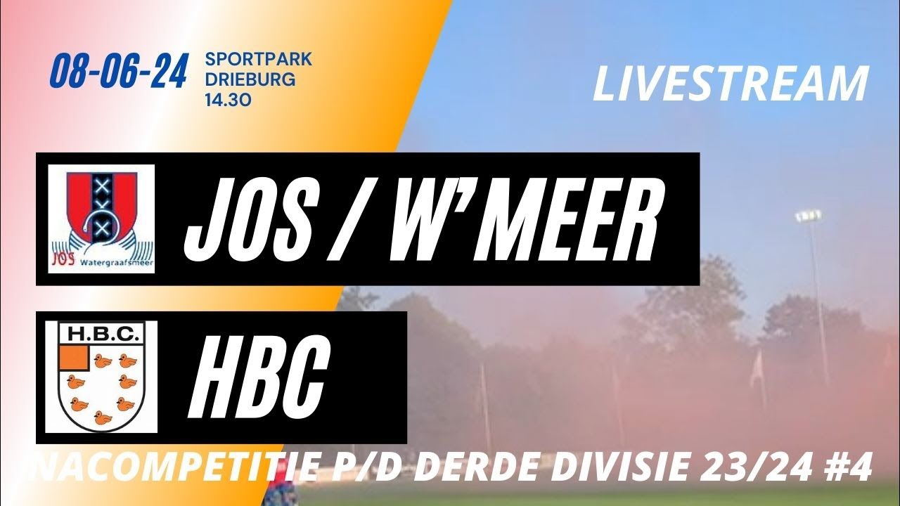 youtube plaatshouder afbeelding