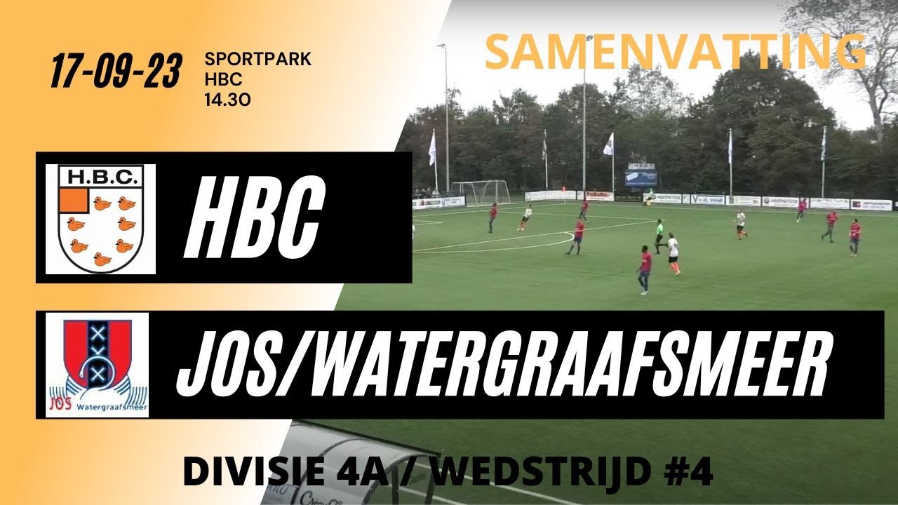 youtube plaatshouder afbeelding