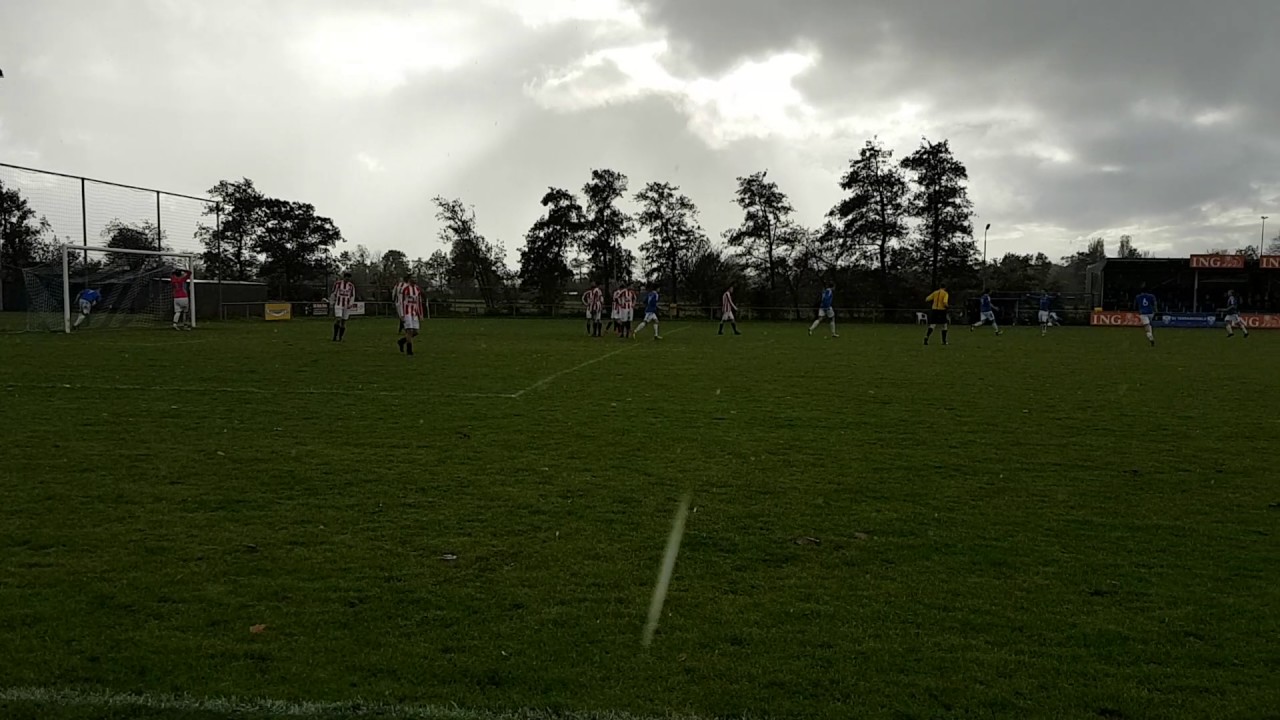 youtube plaatshouder afbeelding