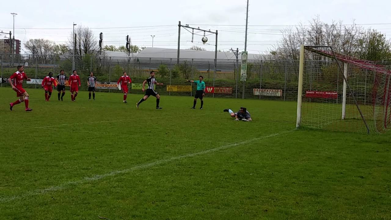 youtube plaatshouder afbeelding