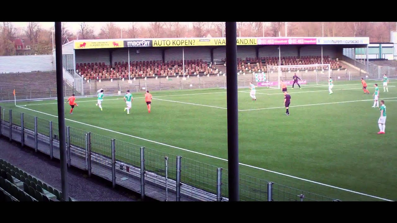 youtube plaatshouder afbeelding