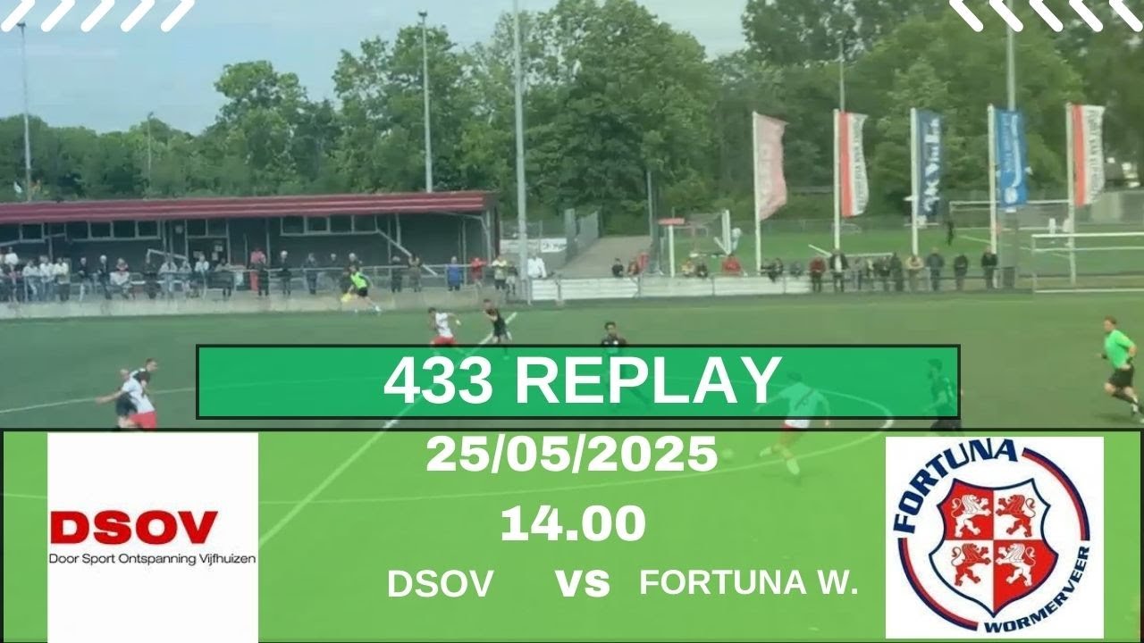 youtube plaatshouder afbeelding